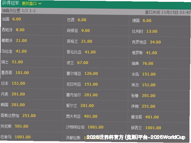智能模型深度挖掘