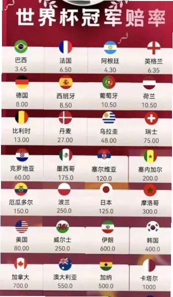 科学使用决策参考